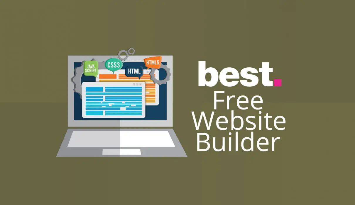 best free website builders